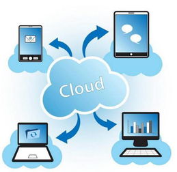 炫動(dòng)夏日，可視總機(jī)用戶體驗(yàn)活動(dòng)開(kāi)啟，輕松玩轉(zhuǎn)信譽(yù)，就等你來(lái)！